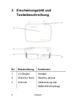 Предварительный просмотр 6 страницы Albrecht DR 52 User Manual