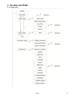 Предварительный просмотр 61 страницы Albrecht DR402 User Manual