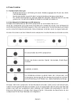 Preview for 5 page of Albrecht MAX-Sound 900L Manual