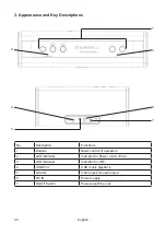 Preview for 20 page of Albrecht MAX-Sound 900L Manual