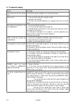 Preview for 30 page of Albrecht MAX-Sound 900L Manual