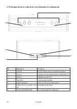 Preview for 36 page of Albrecht MAX-Sound 900L Manual