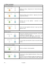 Preview for 38 page of Albrecht MAX-Sound 900L Manual