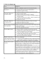 Preview for 46 page of Albrecht MAX-Sound 900L Manual