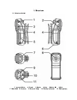 Предварительный просмотр 2 страницы Albrecht MDV 100 Manual