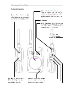 Preview for 3 page of Albrecht Sporty-Fun Owner'S Manual