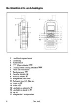 Preview for 6 page of Albrecht Tectalk Float User Manual