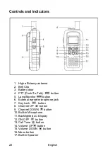 Предварительный просмотр 22 страницы Albrecht Tectalk Float User Manual