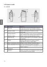 Preview for 34 page of Albrecht Tectalk Worker 2 Manual