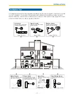 Preview for 27 page of ALC AHS613 User Manual