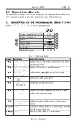 Preview for 22 page of alca MS-545 Manual