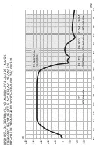 Предварительный просмотр 6 страницы Alcad 9030192 Manual