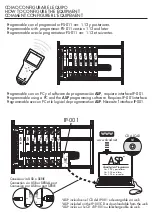 Предварительный просмотр 7 страницы Alcad 904 series Manual