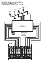 Предварительный просмотр 10 страницы Alcad 904 series Manual