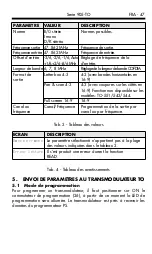 Предварительный просмотр 48 страницы Alcad 905-TO Series Manual