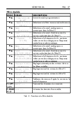 Предварительный просмотр 58 страницы Alcad 905-ZA Installation And Programming Manual