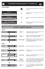 Alcad 912-TO Quick Programming Manual preview