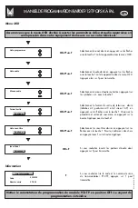 Preview for 6 page of Alcad 912-TO Quick Programming Manual