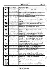 Предварительный просмотр 12 страницы Alcad 912-TP Manual