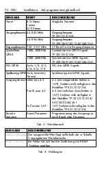 Предварительный просмотр 93 страницы Alcad 912-TP Manual