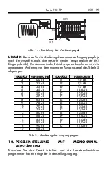 Предварительный просмотр 100 страницы Alcad 912-TP Manual