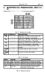 Preview for 12 page of Alcad 912-UC Installation And Programming Manual