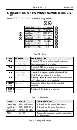 Preview for 26 page of Alcad 912-UC Installation And Programming Manual