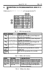 Preview for 40 page of Alcad 912-UC Installation And Programming Manual