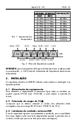 Preview for 52 page of Alcad 912-UC Installation And Programming Manual