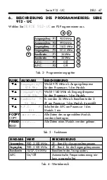 Preview for 68 page of Alcad 912-UC Installation And Programming Manual