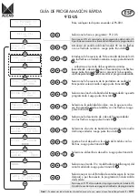 Предварительный просмотр 1 страницы Alcad 912-US Series Quick Programming Manual