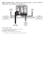 Preview for 17 page of Alcad 9610034 Manual