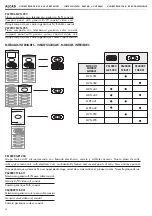 Preview for 4 page of Alcad 967 Series Manual