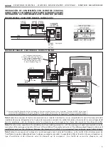 Preview for 5 page of Alcad 968 Series Manual