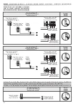 Preview for 10 page of Alcad 968 Series Manual