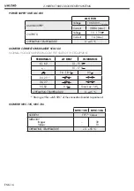 Preview for 16 page of Alcad 972 Series Installation Datasheet