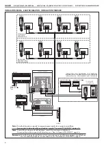 Preview for 6 page of Alcad 980 Series Manual