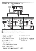 Preview for 18 page of Alcad 980 Series Manual