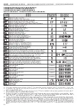 Preview for 26 page of Alcad 980 Series Manual