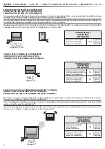 Preview for 4 page of Alcad ALC-030 Manual