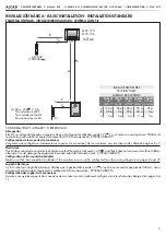 Preview for 5 page of Alcad ALC-030 Manual