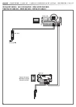 Preview for 6 page of Alcad ALC-030 Manual