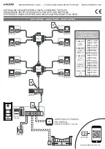 Preview for 1 page of Alcad ALS-020 Quick Manual