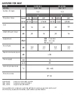 Preview for 2 page of Alcad AM-183 Quick Start Manual