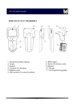 Preview for 2 page of Alcad DM-102 Tech Note