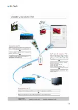 Preview for 10 page of Alcad DMH-141 User Manual