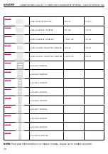 Preview for 78 page of Alcad EAG-021 Installation Manual