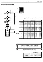 Preview for 83 page of Alcad EAG-021 Installation Manual