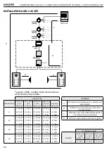 Preview for 84 page of Alcad EAG-021 Installation Manual