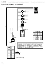 Preview for 86 page of Alcad EAG-021 Installation Manual